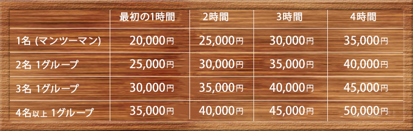 コース・料金表