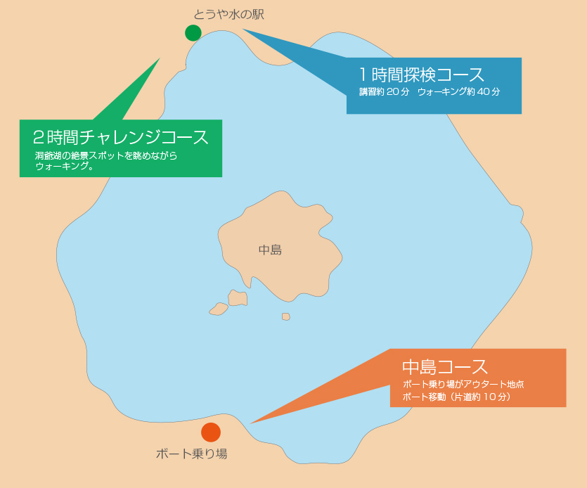 ウォーキングマップ